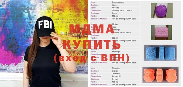 спиды Остров